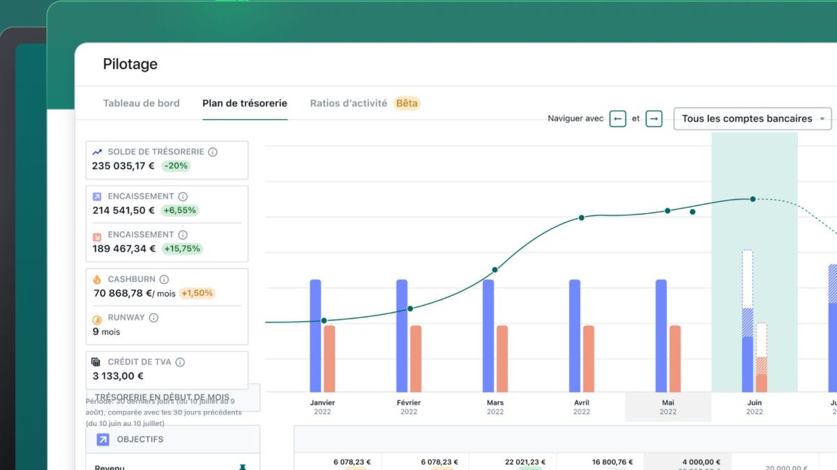 Plan de trésorerie sur Pennylane.